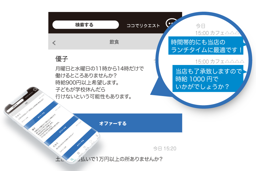 津シッポ求人特徴